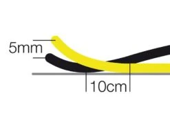 Fischer Excursion 88 Crown/Dual-Skin Xtralite -Fischer Boutique fischer nordic rocker camber 4 1